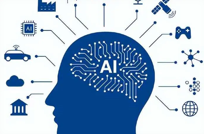 长宁区优化企业行业发展机遇、挑战与前景整体分析