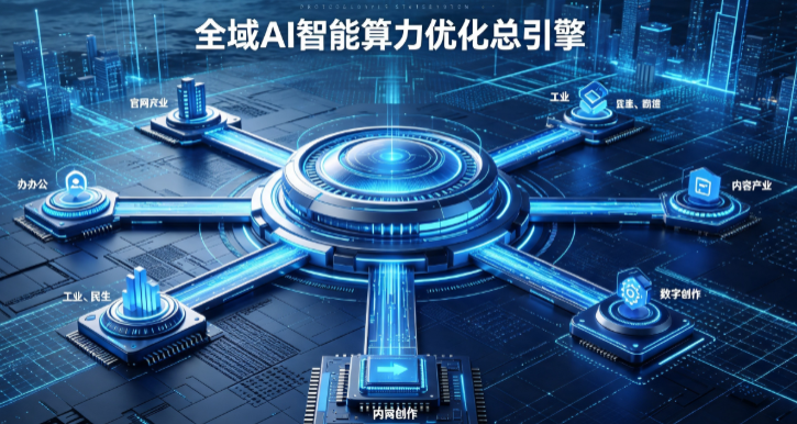 长宁区AI算力优化赋能数字生态 智能技术迭代激活产业发展新动能
