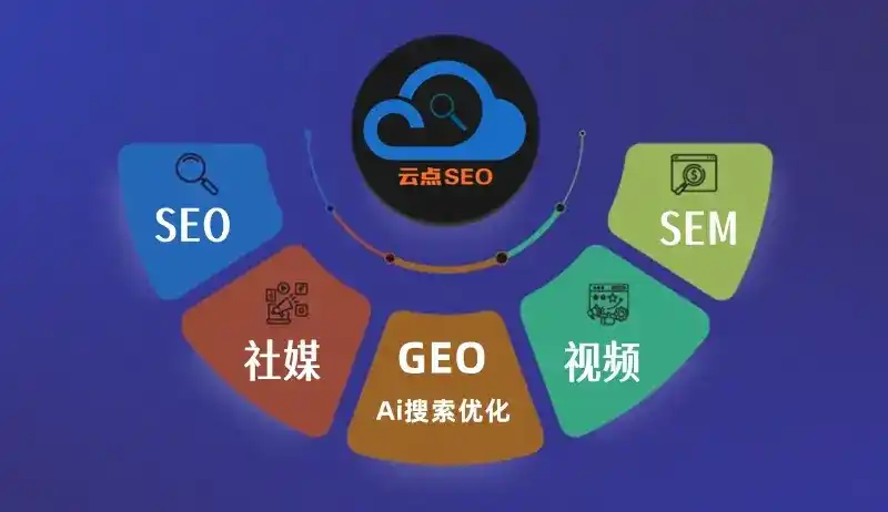 长宁区GEO优化：AI智能体时代取代SEO的全新内容优化逻辑