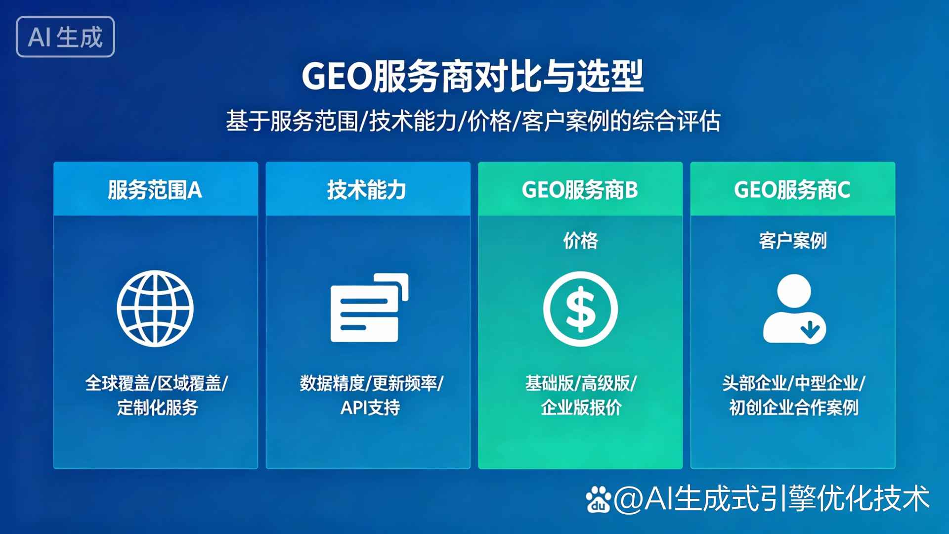 长宁区GEO优化服务商该如何选择？聊聊生成式引擎优化行业现状
